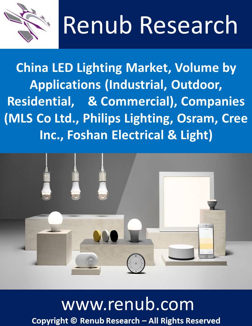 Renub Research China LED Lighting Market, Volume by Applications
